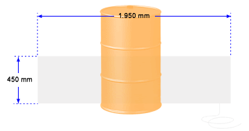 Esquema manta para bidón de 200 litros - 1.950 x 450 mm - 1.000 W